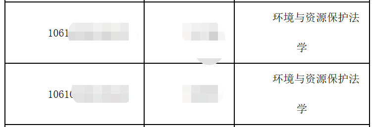 不刷人！24考研这些院校确定实行等额复试