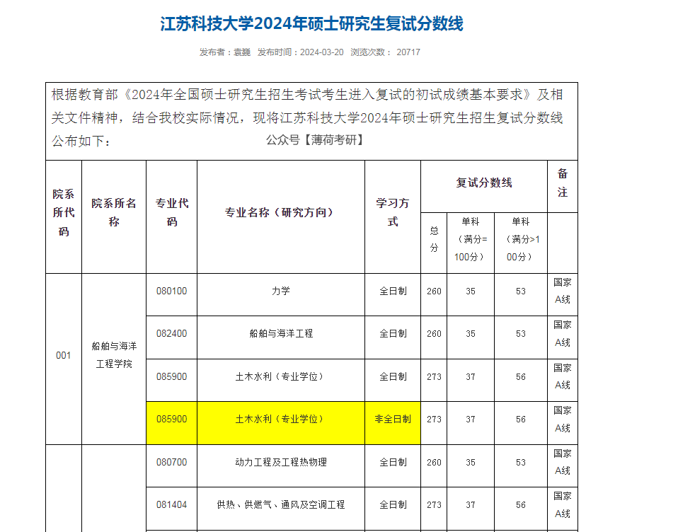 复试占比90%！第三批复试名单及细则公布