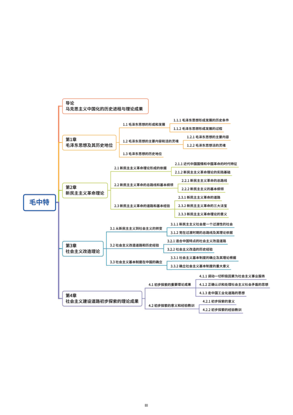 26考研选择题背诵笔记毛中特(小白)