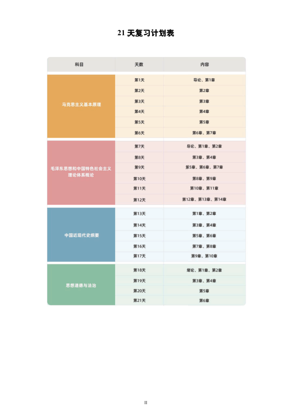 26考研选择题背诵笔记马原(小白)