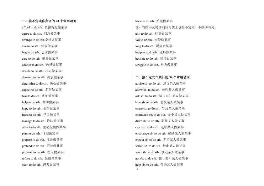 26考研极简鲁述钊写作必备词组搭配