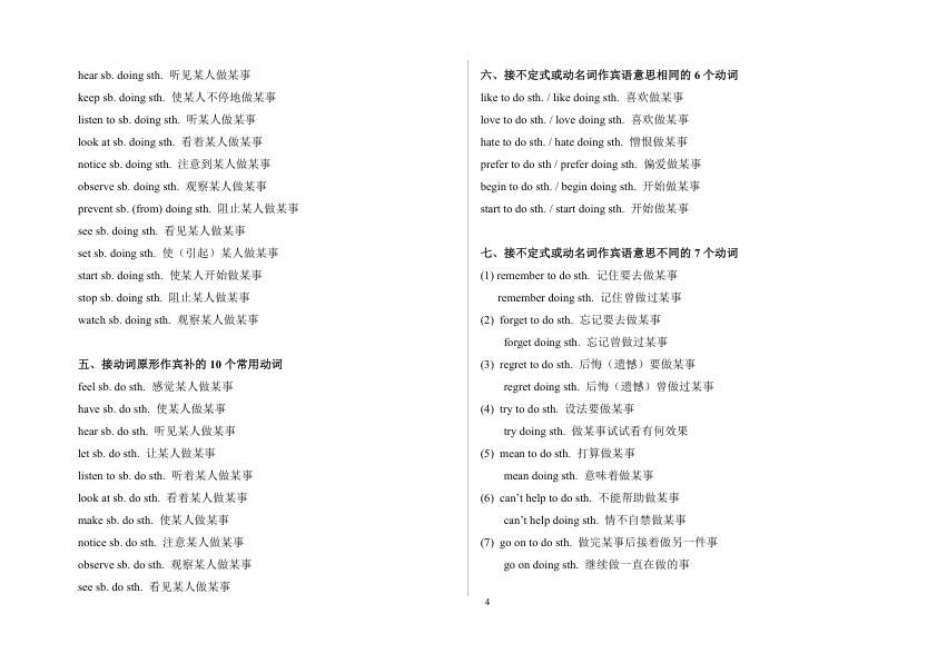 26考研极简鲁述钊写作必备词组搭配
