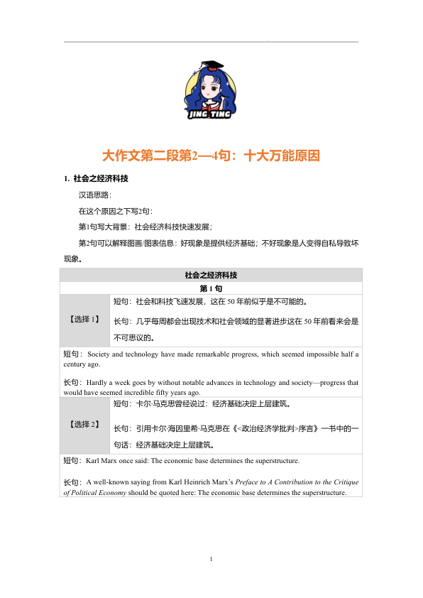 26考研晶婷写作大作文-十大万能原因