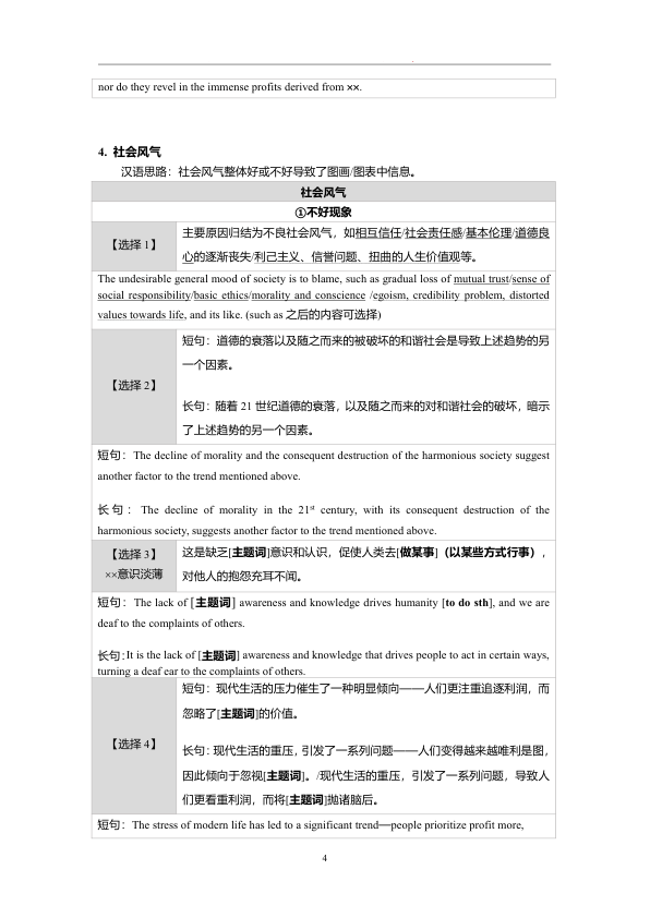 26考研晶婷写作大作文-十大万能原因