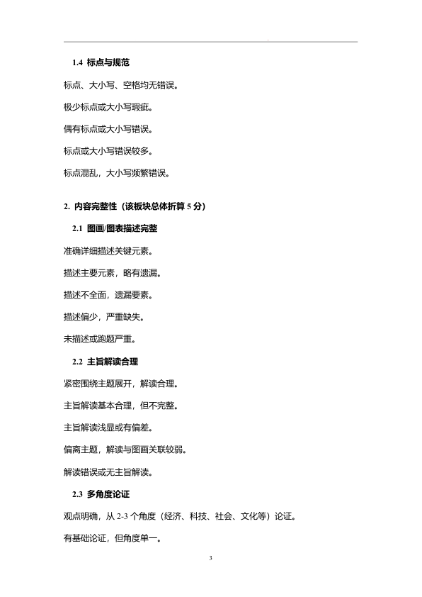 26考研王晶婷大作文批改标准