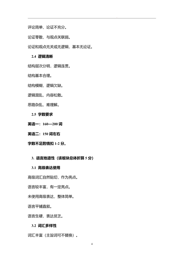 26考研王晶婷大作文批改标准