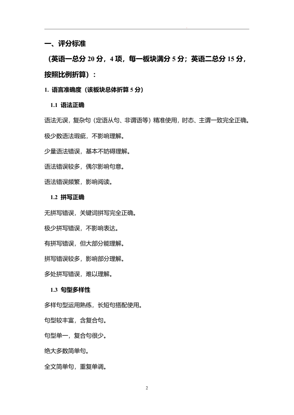 26考研王晶婷大作文批改标准