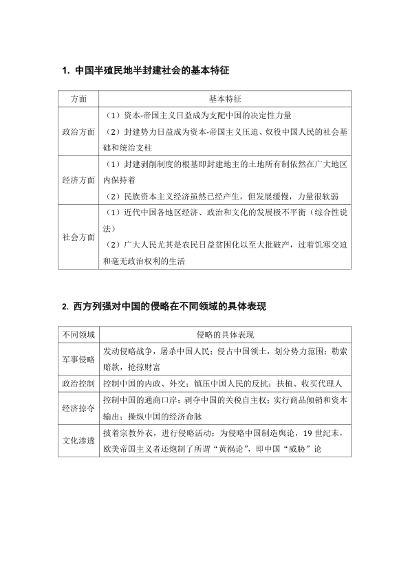 26考研史纲重点总结四页纸