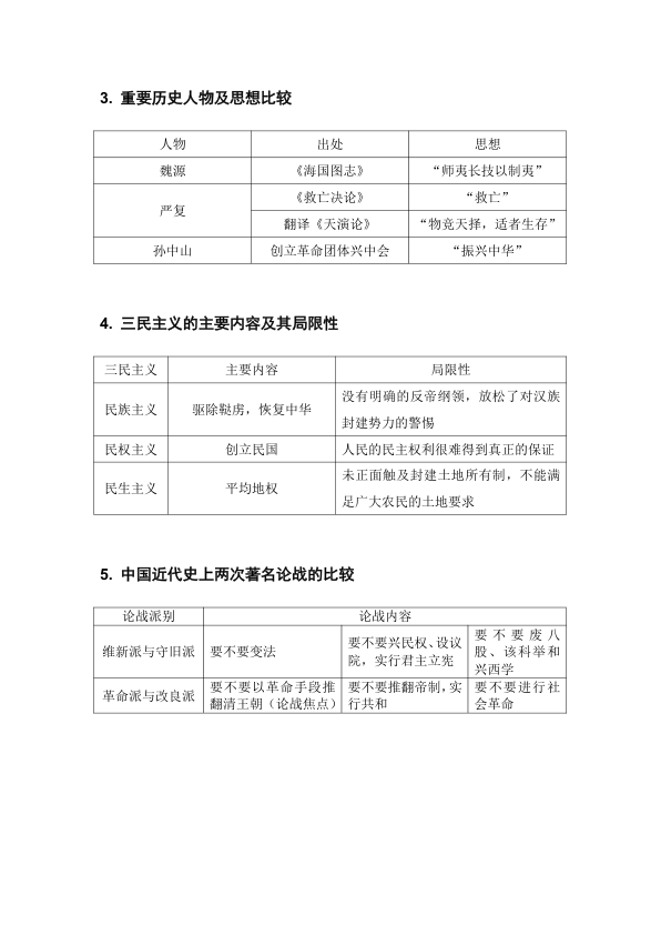 26考研史纲重点总结四页纸