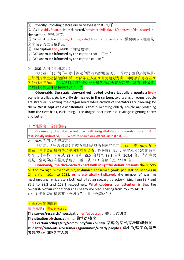 26考研极简鲁述钊冲刺写作(大一3)