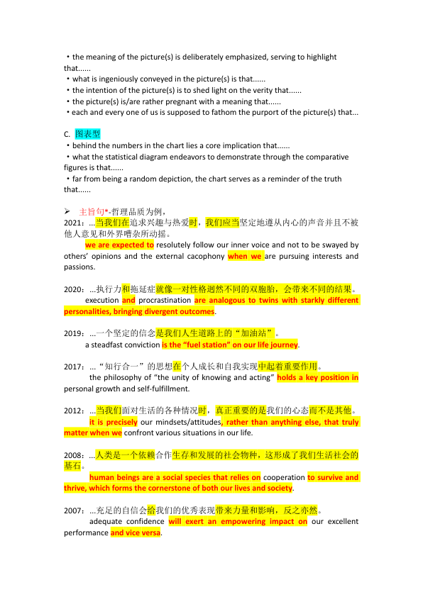 26考研极简鲁述钊冲刺写作(大一4)