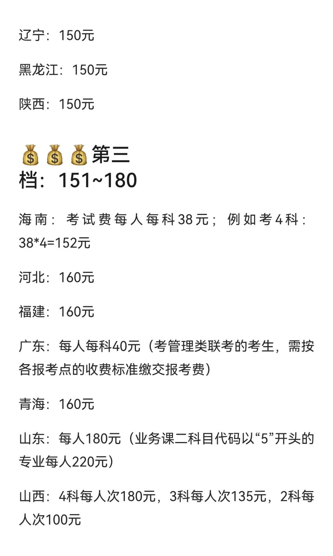 考研报名费差异好大啊！看看你比别人多缴多少？