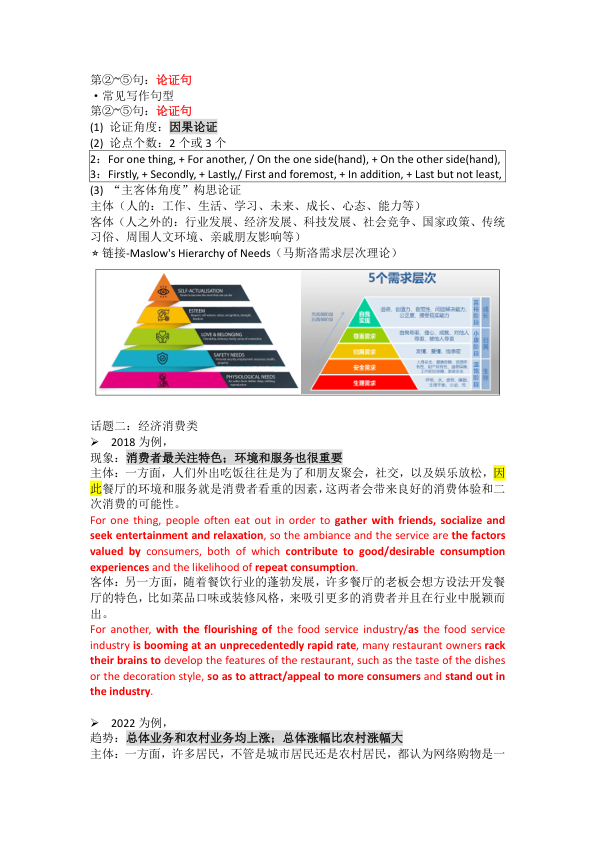 26考研极简鲁述钊冲刺写作(大二5)
