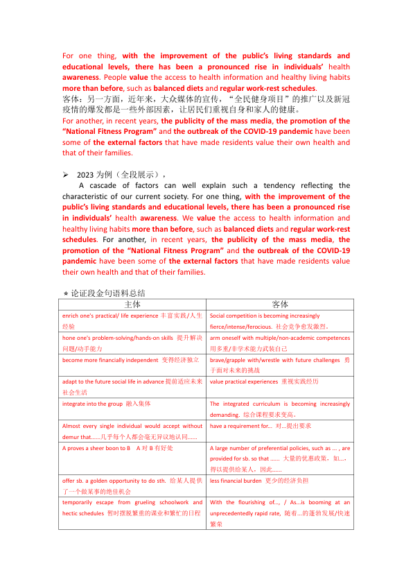 26考研极简鲁述钊冲刺写作(大二5)