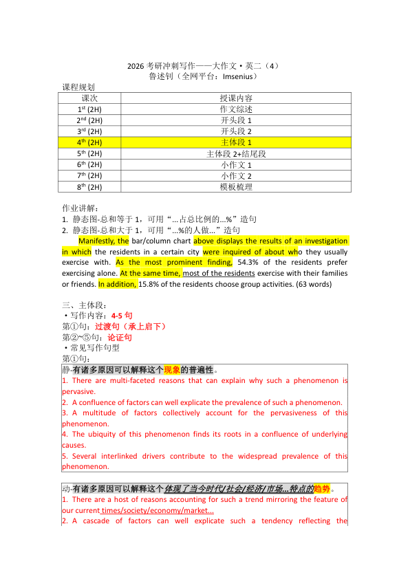 26考研极简鲁述钊冲刺写作(大二4)