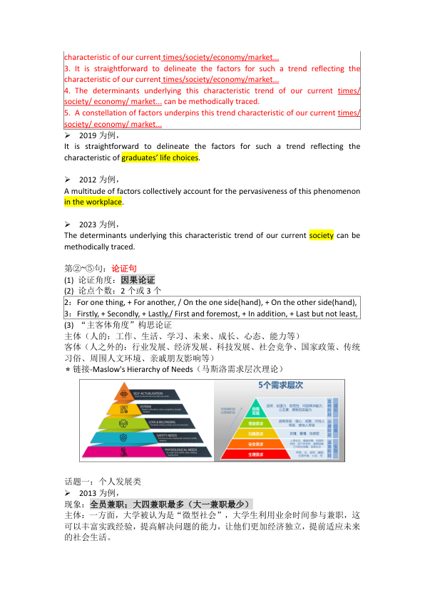 26考研极简鲁述钊冲刺写作(大二4)