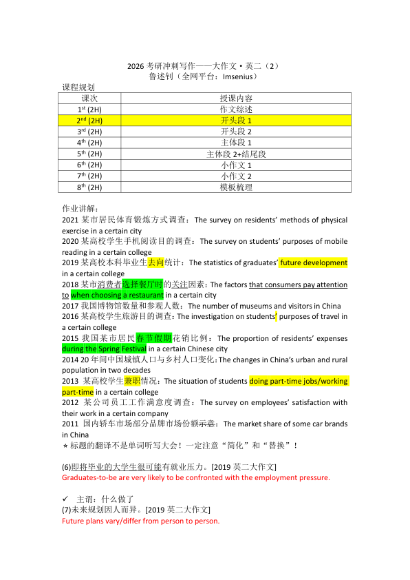 26考研极简鲁述钊冲刺写作(大二2)