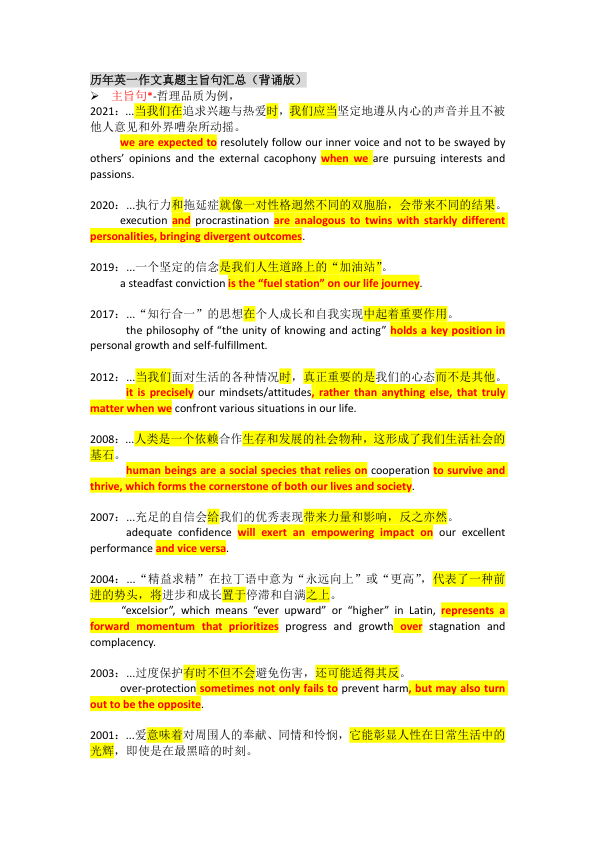 26考研极简鲁述钊2001-2025历年英一作文真题主旨句汇总
