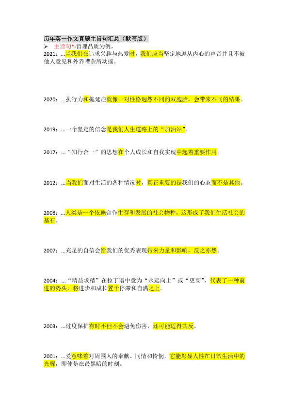 26考研极简鲁述钊2001-2025历年英一作文真题主旨句汇总