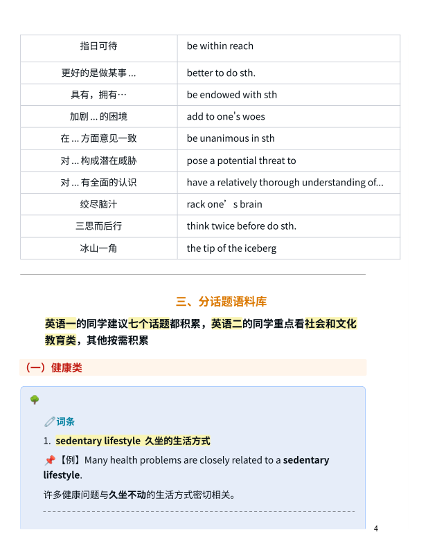 26考研晶婷作文必备语料库