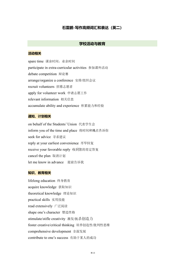 26考研石雷鹏写作高频词汇和表达总结英二(利之)