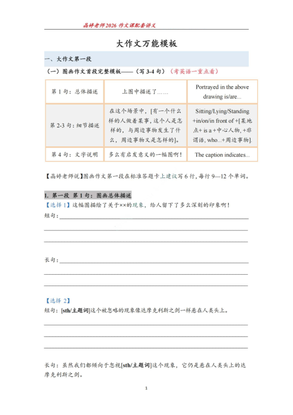 26考研王晶婷大作文模板课配套讲义