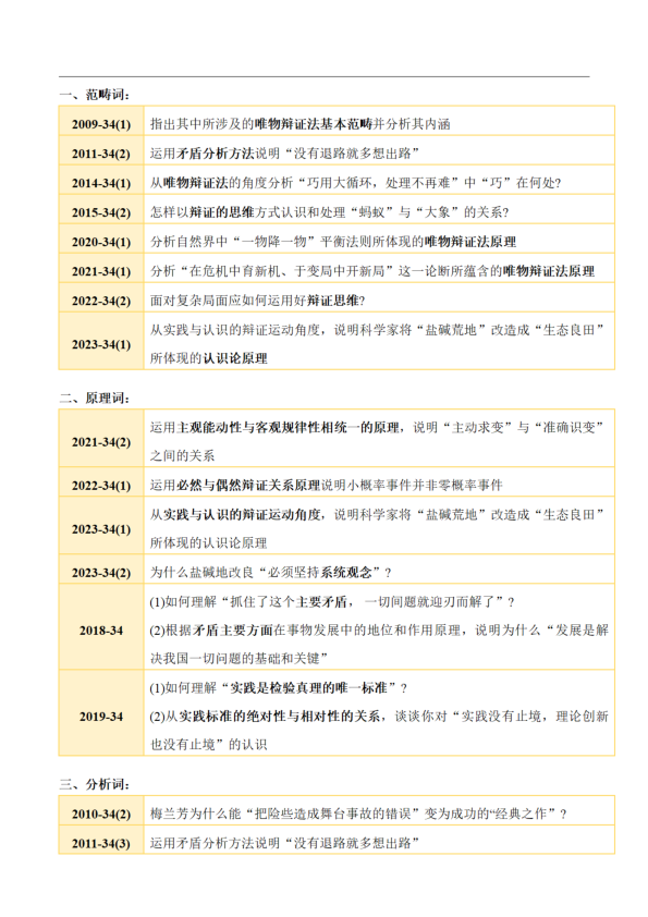 26考研腿姐技巧班马原分析题模板