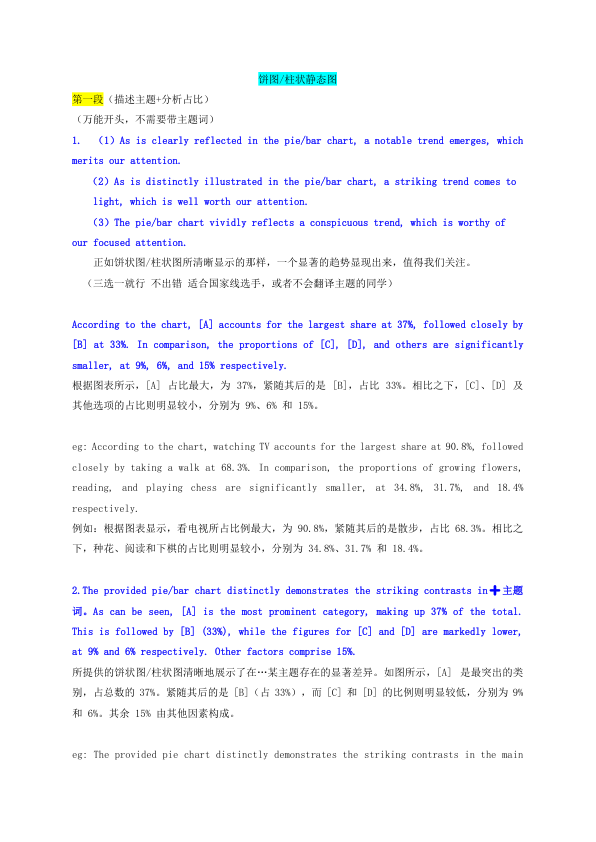 26考研作文图表类+word合集