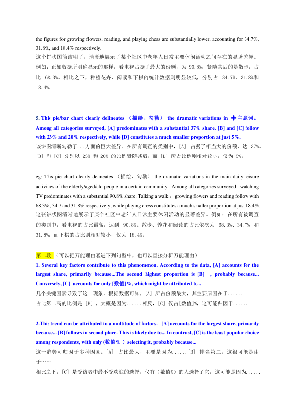 26考研作文图表类+word合集