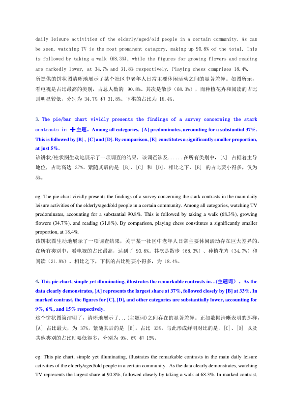 26考研作文图表类+word合集