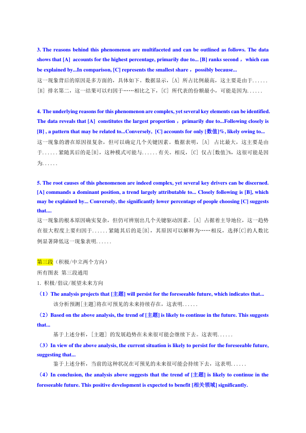 26考研作文图表类+word合集