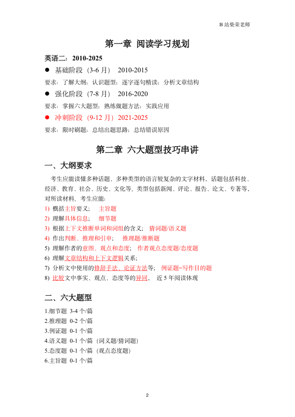 26考研柴荣英二冲刺阅读技巧课堂笔记