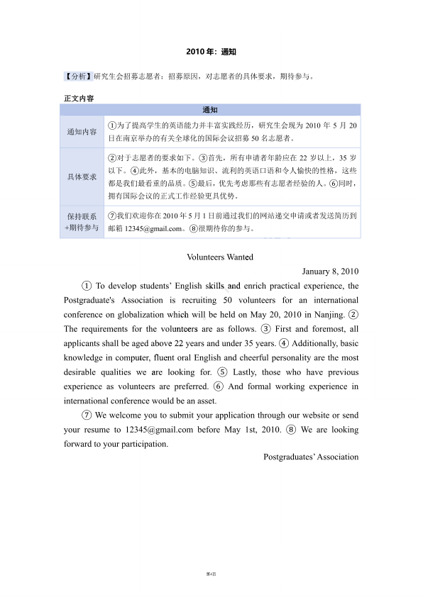 26考研潘赟小作文真题范文英语一(利之)