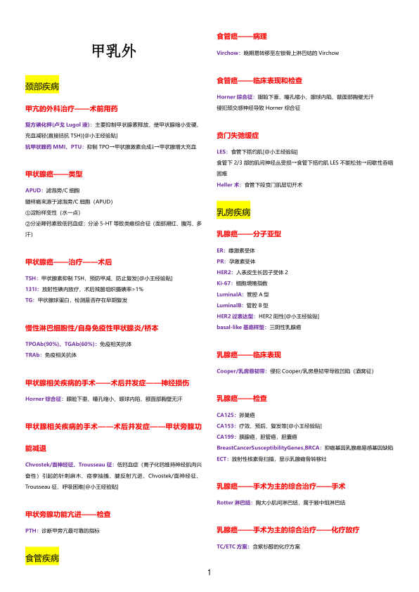 26考研西综外科英文总结