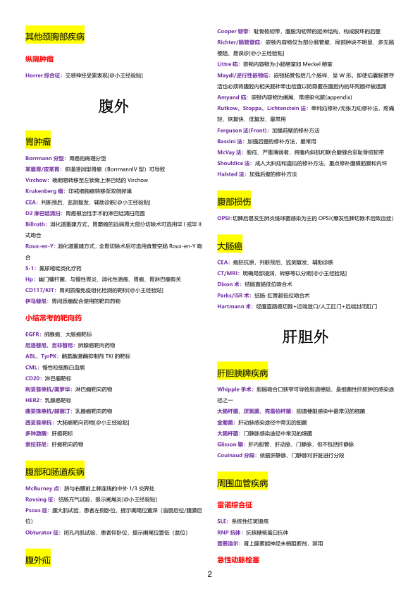 26考研西综外科英文总结