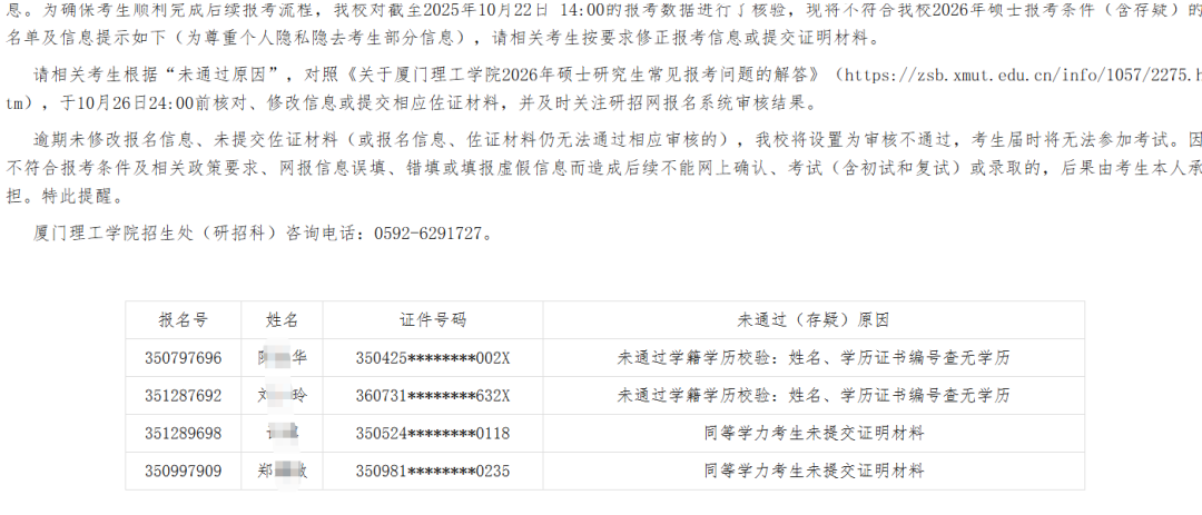 紧急提醒！多校发布网报不合格通知~速改