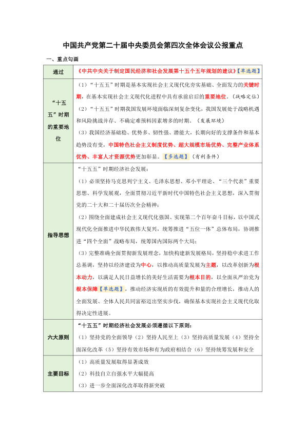 26考研苏一二十届四中全会公报(重点勾画)