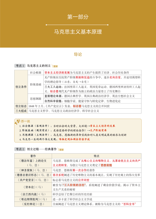 26考研苏一救命课马原(上篇)