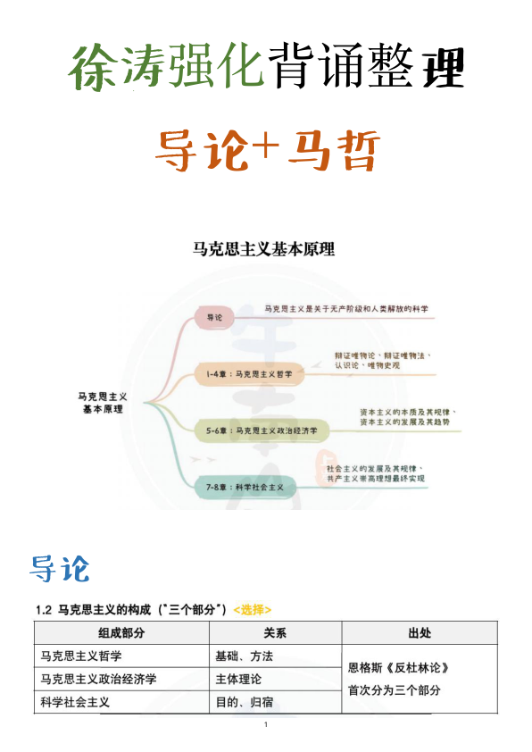 26考研徐涛强化背诵整理马哲(南山)