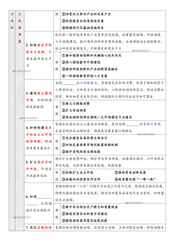 26考研二十届四中全会表格+挖空版(空卡)