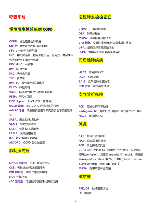 26考研西综内科英文总结