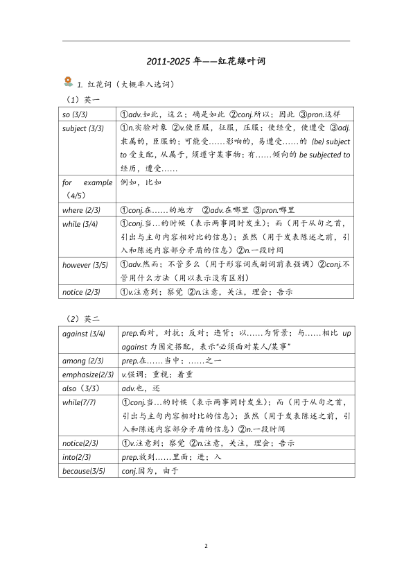 26考研王晶婷完型核心技巧+必选词