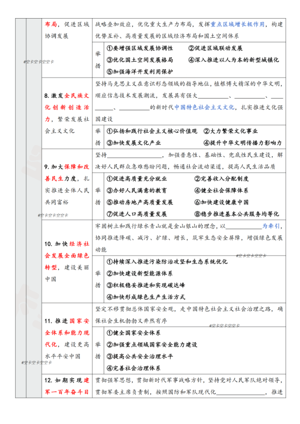 26考研二十届四中全会表格+挖空版(空卡)