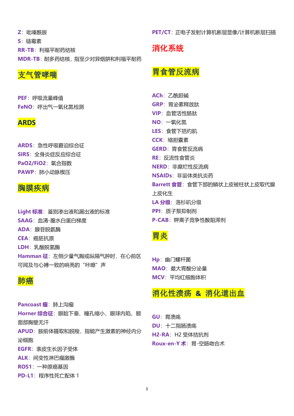 26考研西综内科英文总结