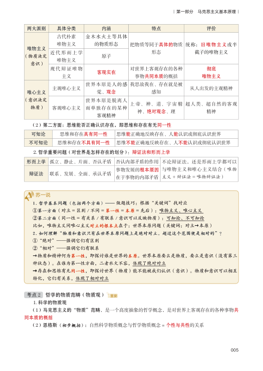 26考研苏一救命课马原(上篇)