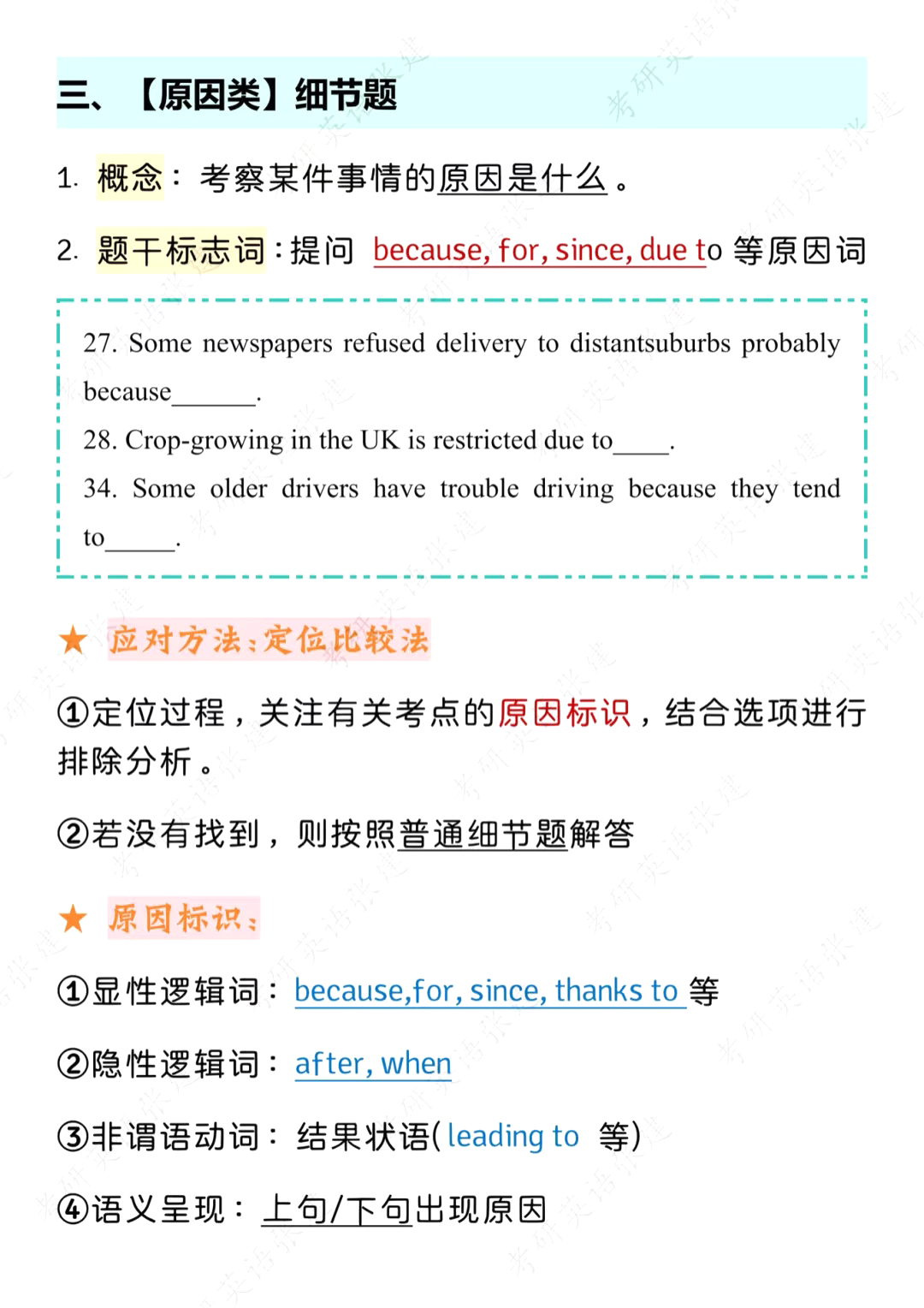 26考研张健五种细节题阅读方法论