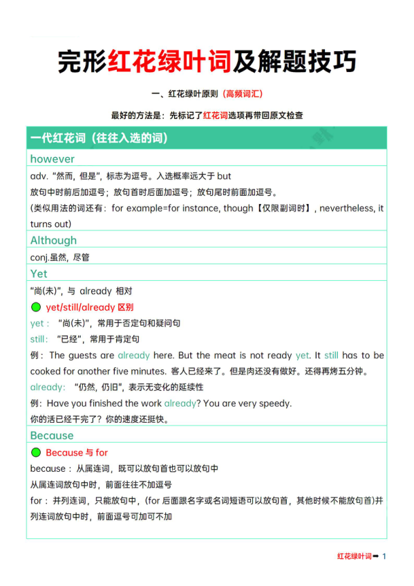 26考研完型红花绿叶词和解题技巧