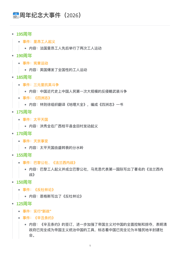 26考研周年纪念大事件(重点选题题考点)