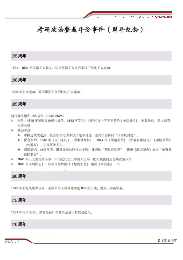 26考研整数年份事件周年纪念