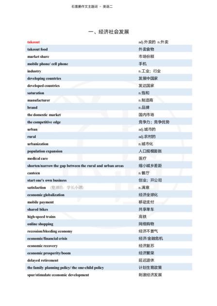 26考研石雷鹏作文主题词英语二(小谭)
